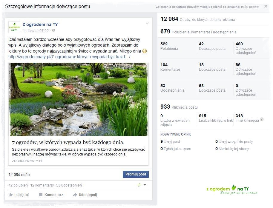 REKORDOWYzogrodemnaty1