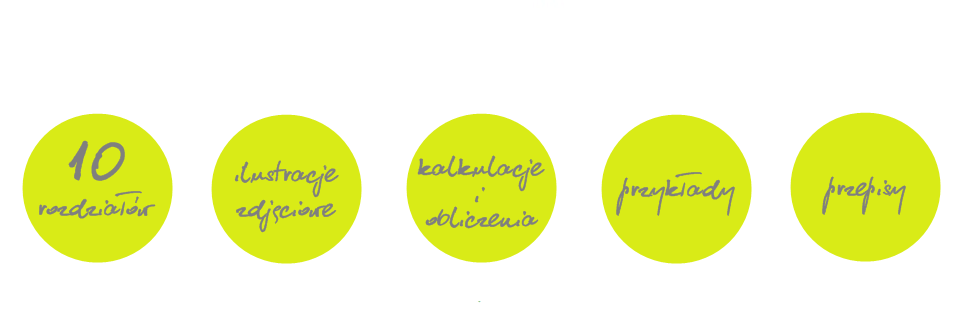 podręcznik jak przejść z ogrodem na ty zogrodemnaty3