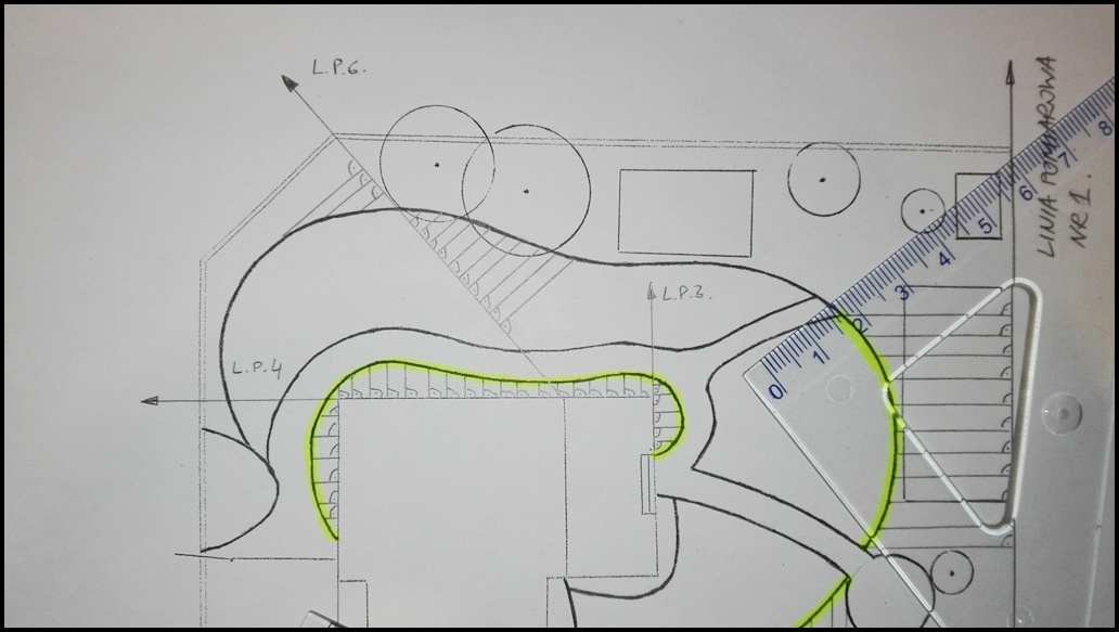 wyniesienie projektu ogrodu zogrodemnaty24