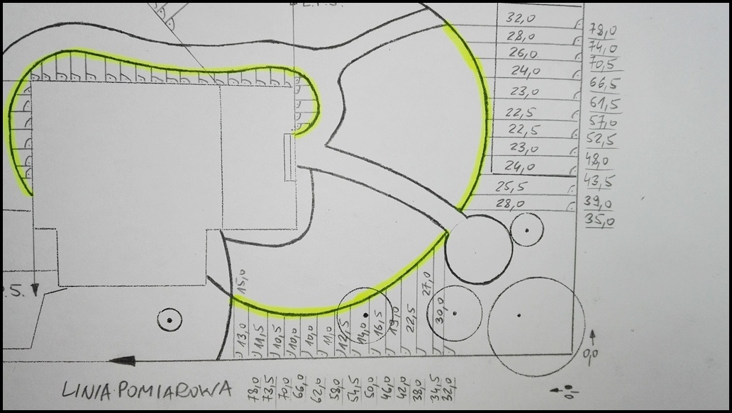 wyniesienie projektu ogrodu zogrodemnaty30