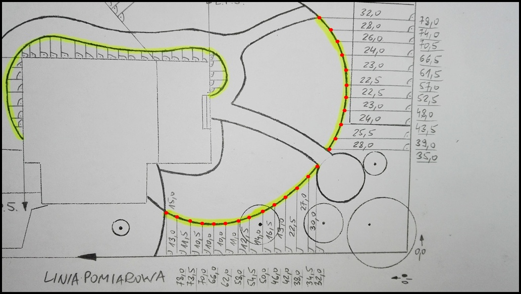 wyniesienie projektu ogrodu zogrodemnaty32