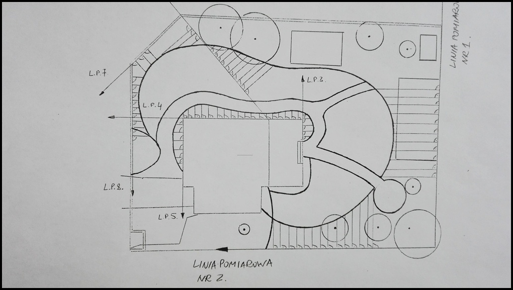 wyniesienie projektu ogrodu zogrodemnaty33