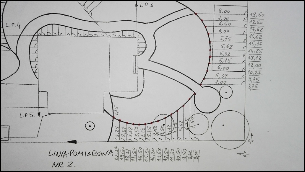 wyniesienie projektu ogrodu zogrodemnaty34