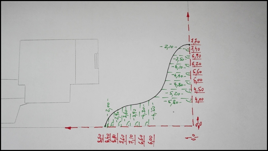 wyniesienie projektu ogrodu zogrodemnaty7