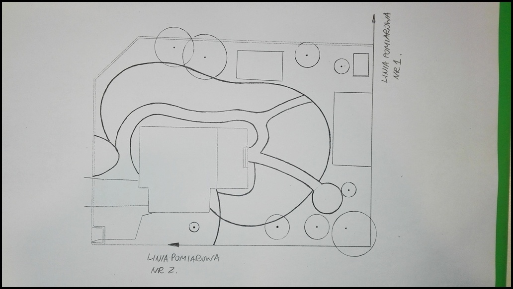 wyniesienie projektu ogrodu zogrodemnaty8