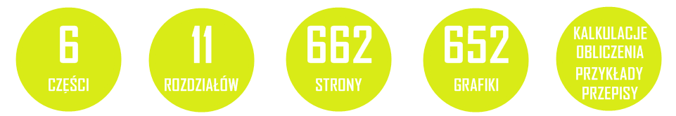 2jak przejść z ogrodem na ty PODRĘCZNIK