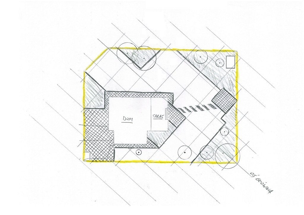 Jak samodzielnie zaprojektować ogród zogrodemnaty7