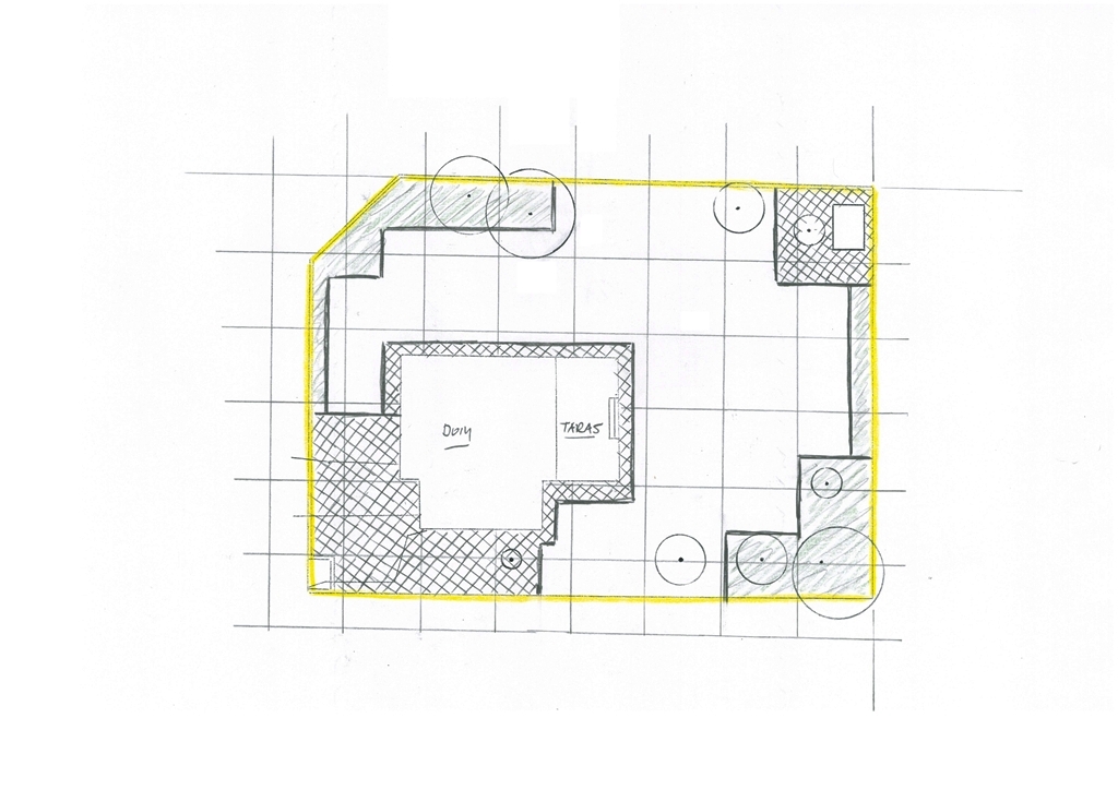 Jak samodzielnie zaprojektować ogród zogrodemnaty6