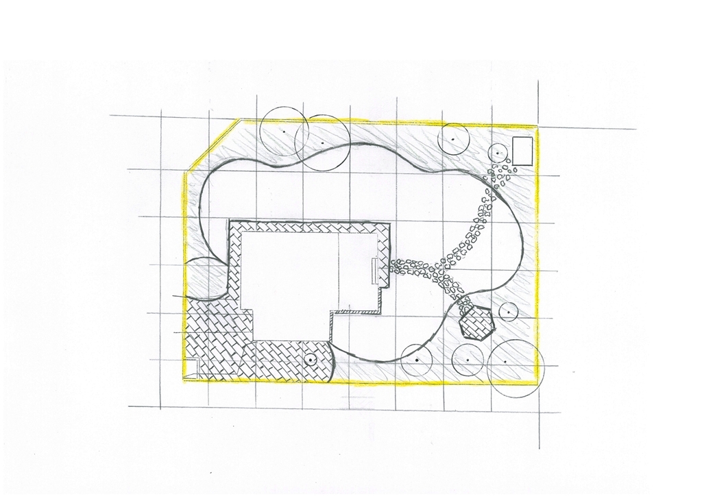 Jak samodzielnie zaprojektować ogród zogrodemnaty9