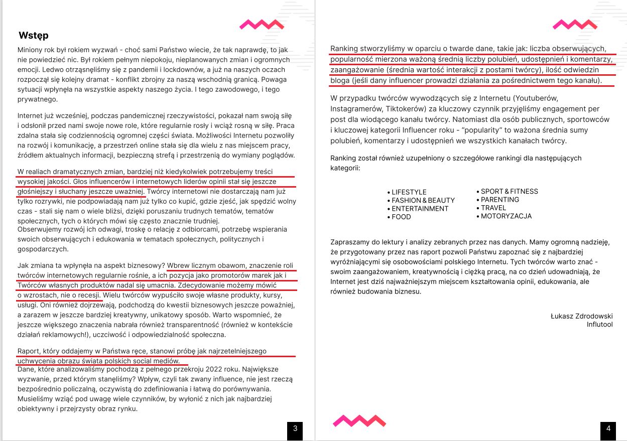 influencer 2022 a influencer 2022 a