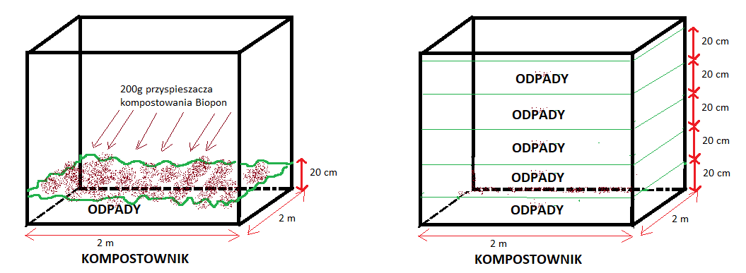 darmowy nawoz 11 darmowy nawoz 11