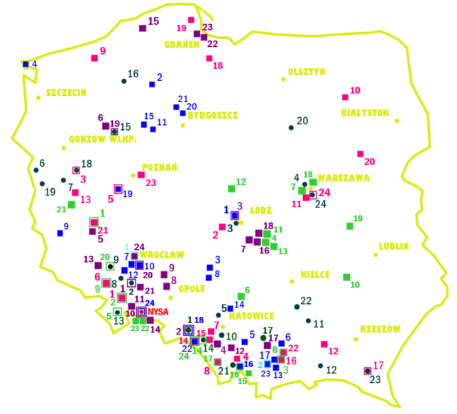 rustykalne siedlisko z kolekcja roslin 4 rustykalne siedlisko z kolekcja roslin 4