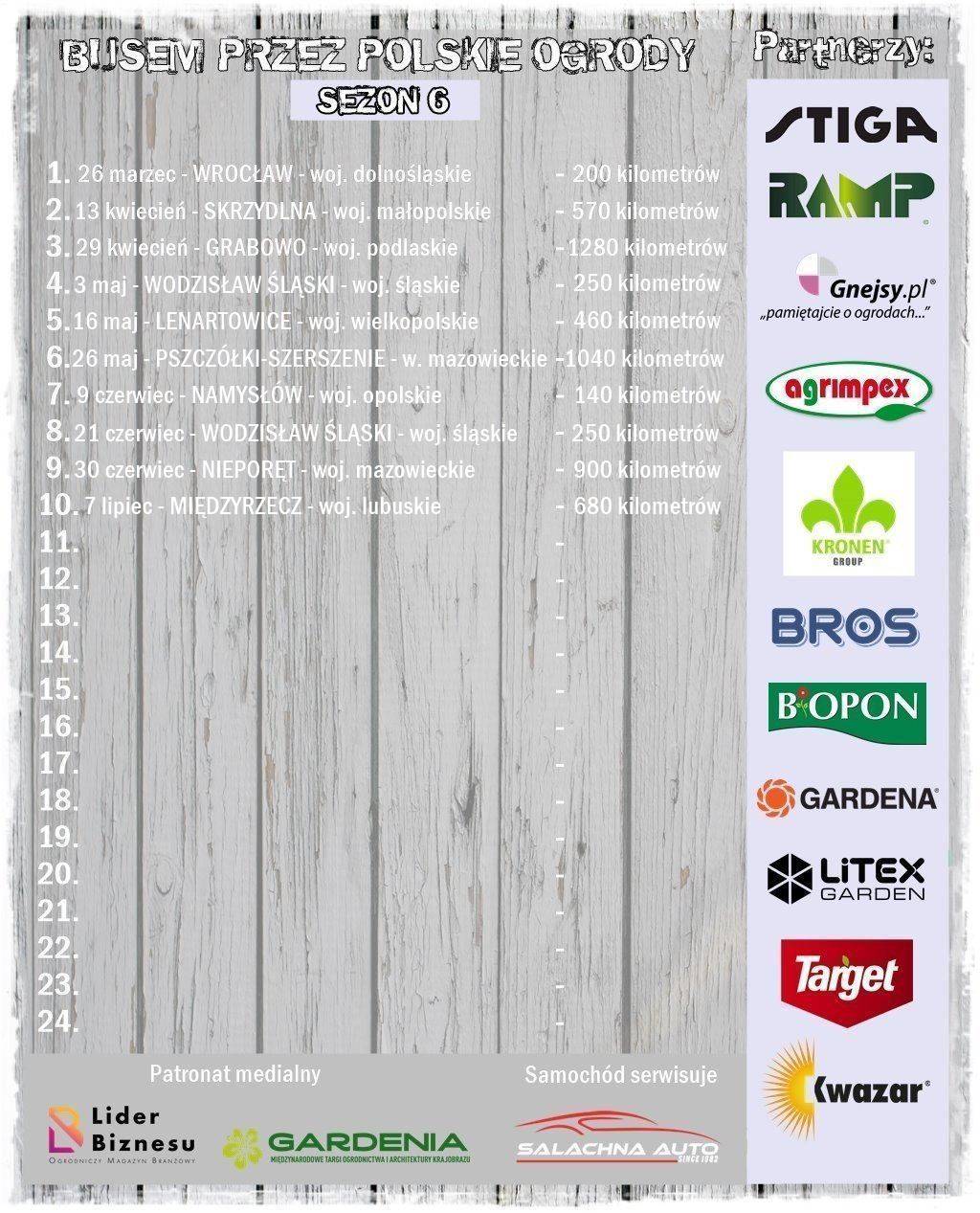 Aranżacje z wikliny pomysł na mały ogród 5