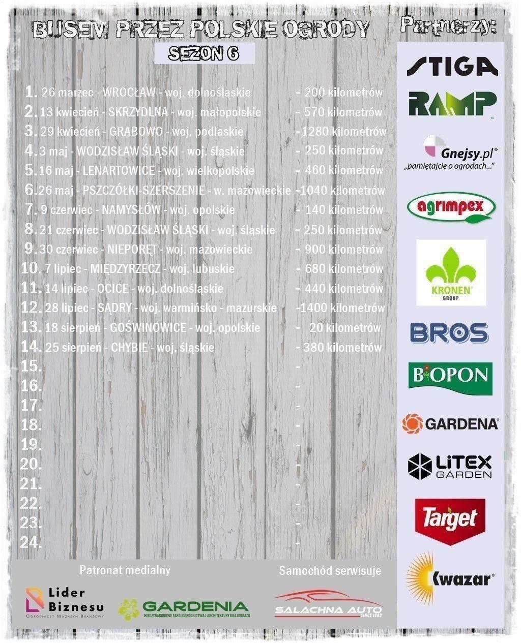 Ogród dla oszczędnych 6