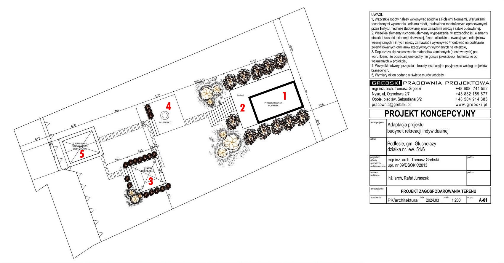 plan zagospodarowania terenu 2