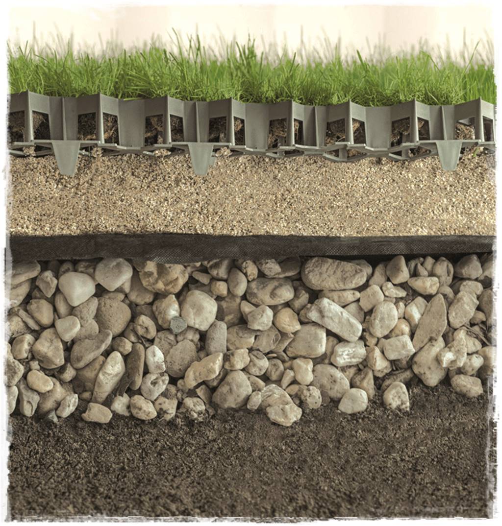 Jak umocnić żwirową nawierzchnię 7