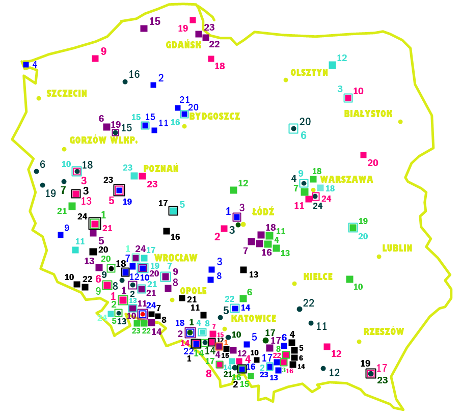 Ogród w stylu rustykalnym 11