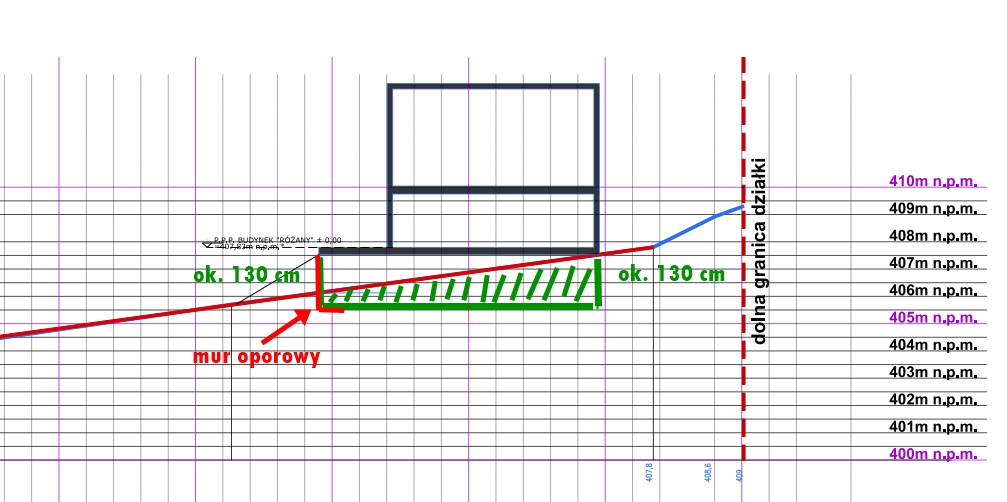 budowa nasypów pod budynki 16
