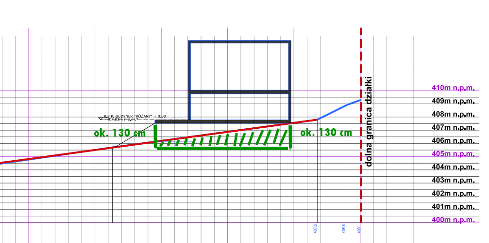 budowa nasypów pod budynki 9