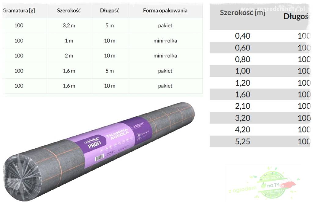 Agrotkanina w ogrodzie 20