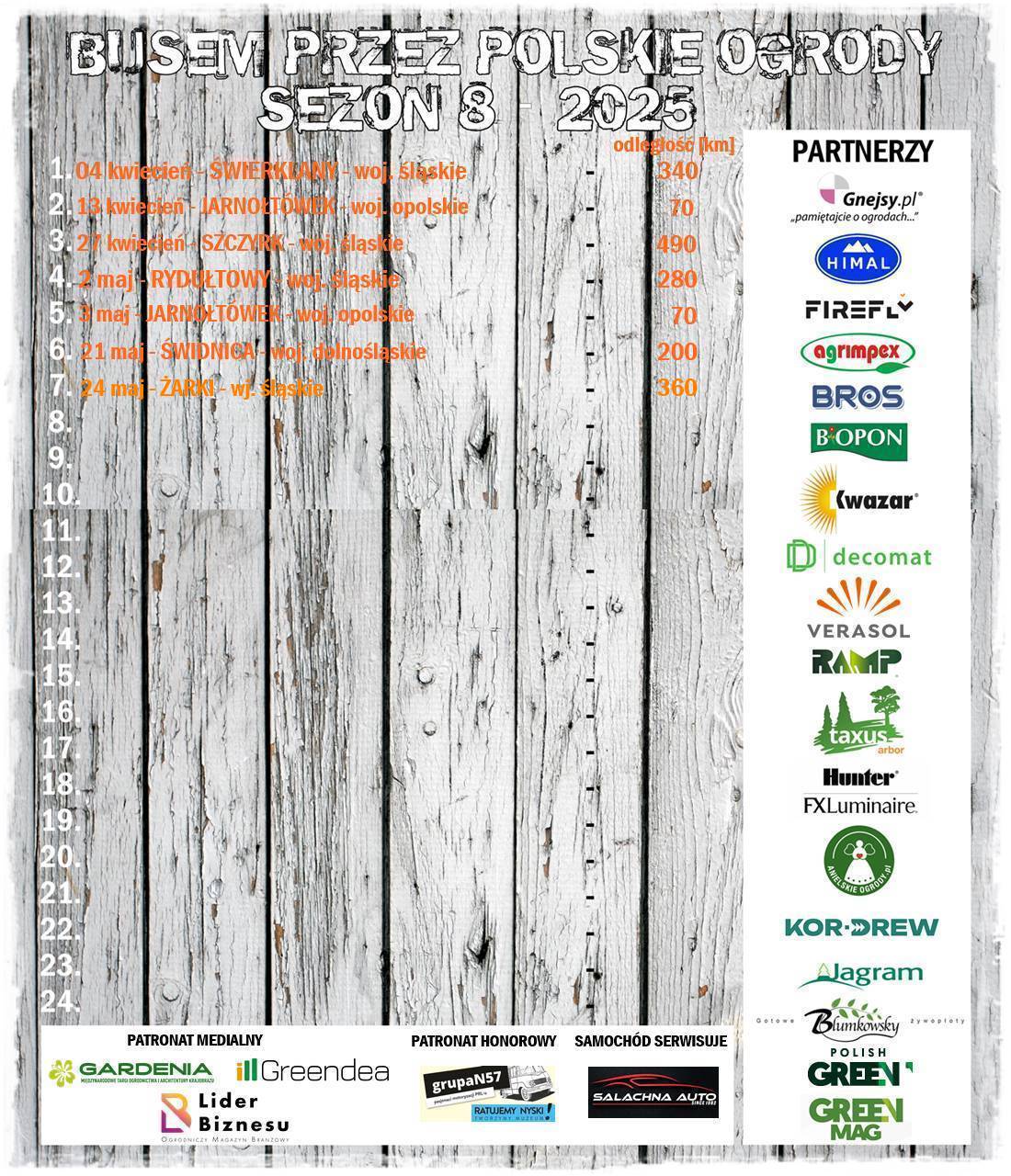 Ogród pod drzewami 14