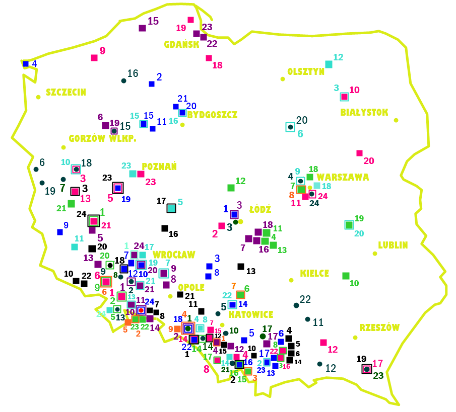 Ogrodowe studio fotograficzne 13