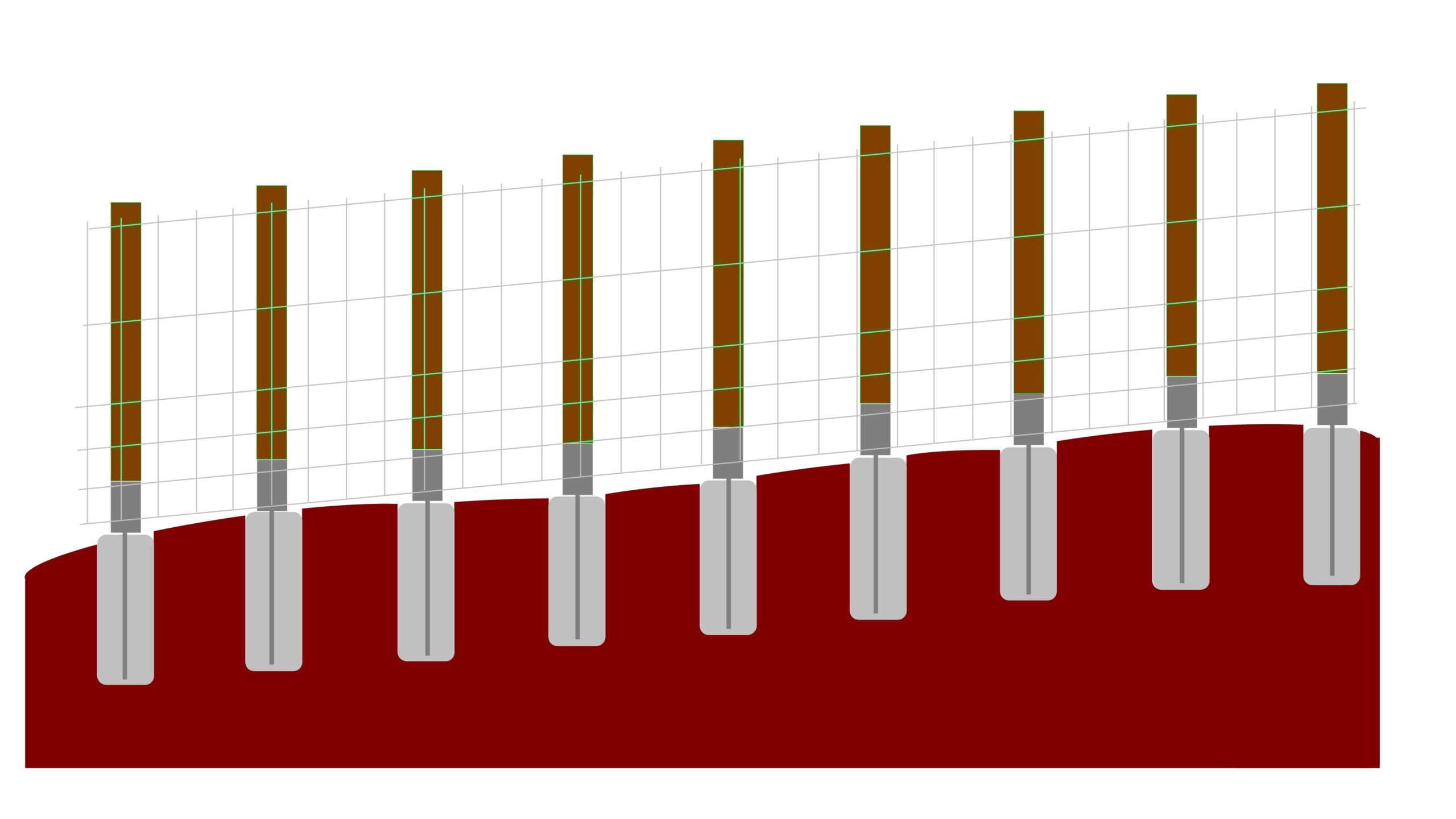 budowa ogrodzenia 12