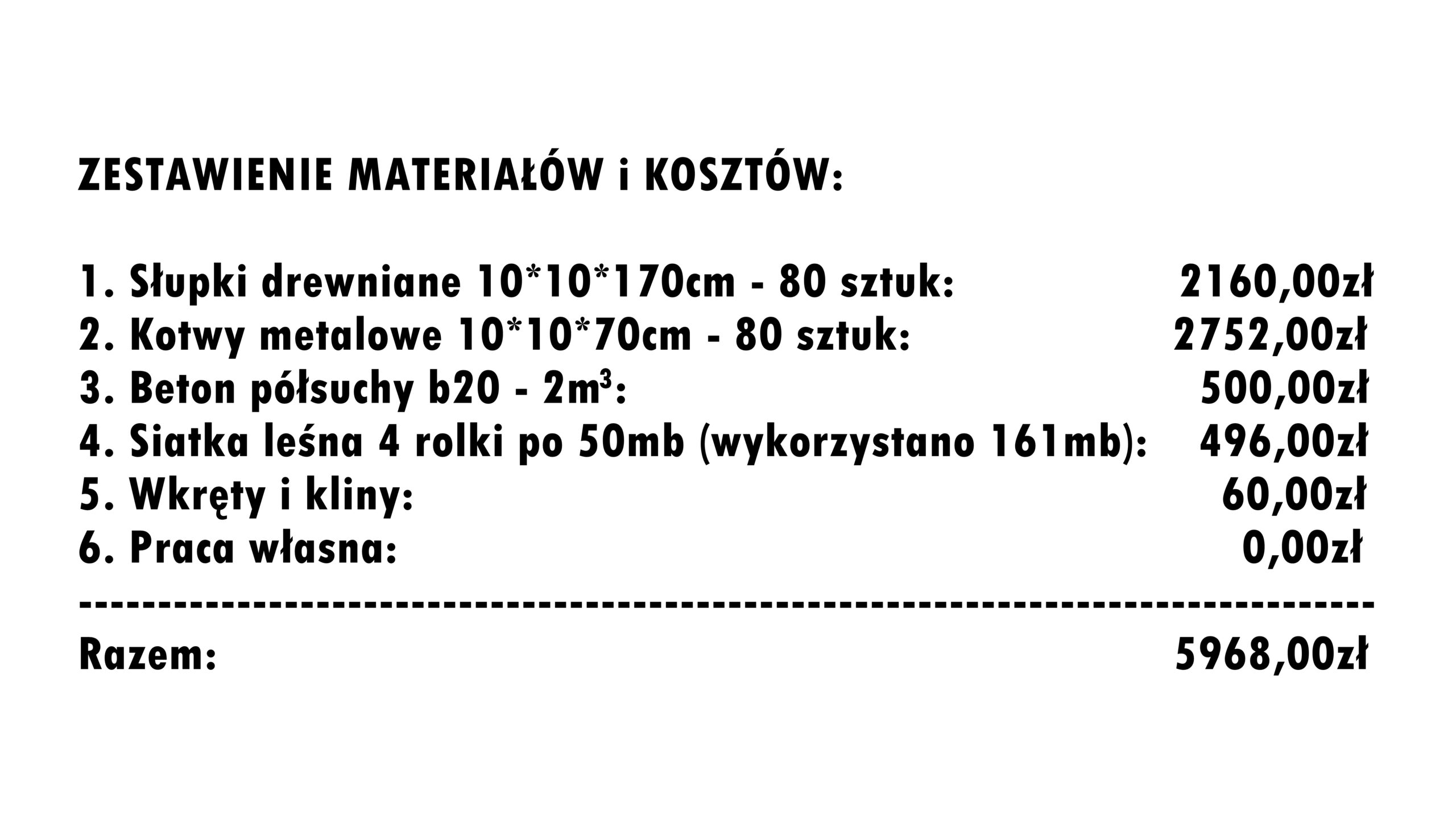 budowa ogrodzenia 78