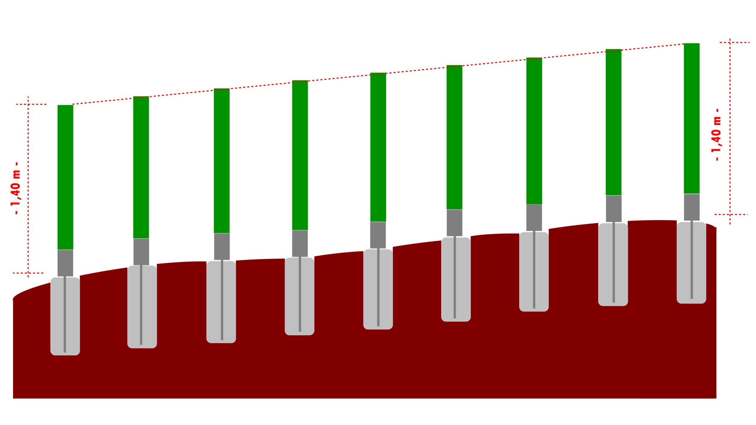budowa ogrodzenia 9 budowa ogrodzenia 9